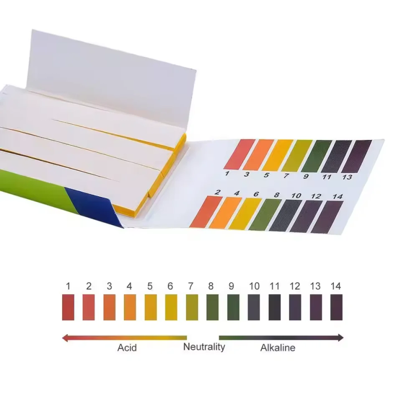 80 Strips/pack PH Test Strips  - đánh giá và giá Water Testing Kit